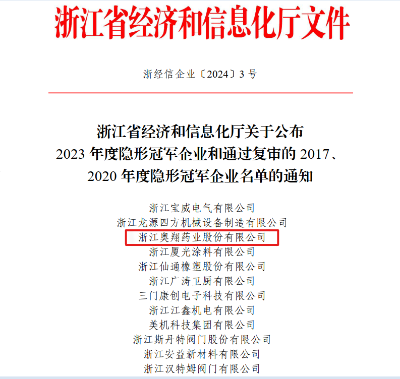 公司荣获2023年度浙江省隐形冠军企业称号